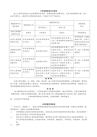 工程质量检查评定制度