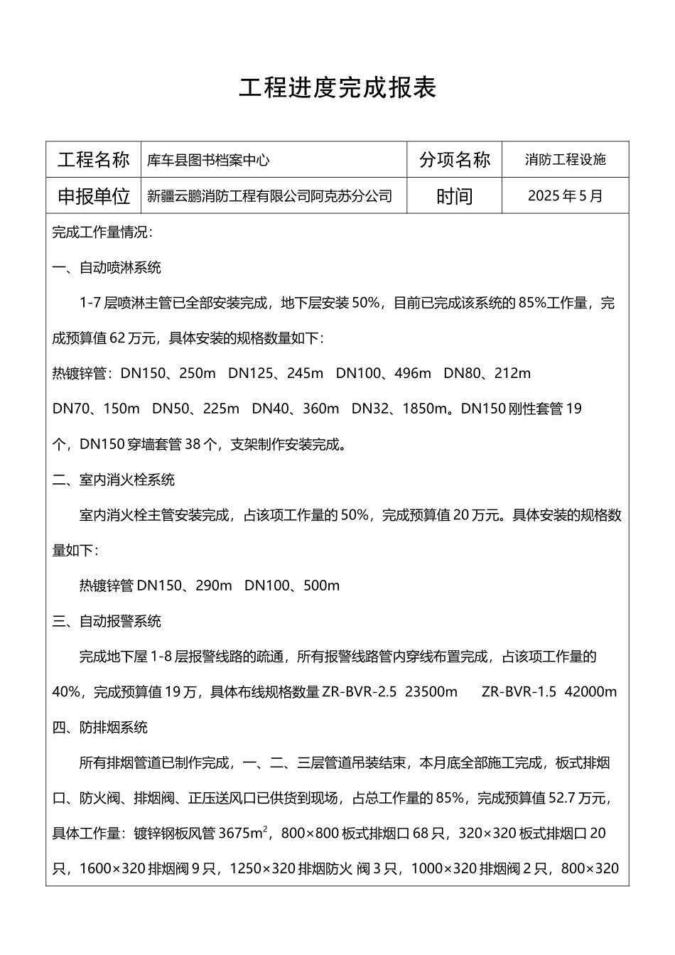 工程进度完成报表_第2页