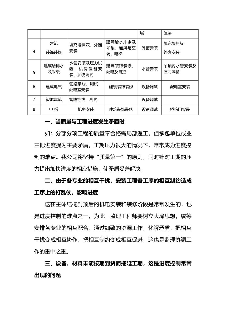 工程进度控制的监理重点、难点分析_第3页