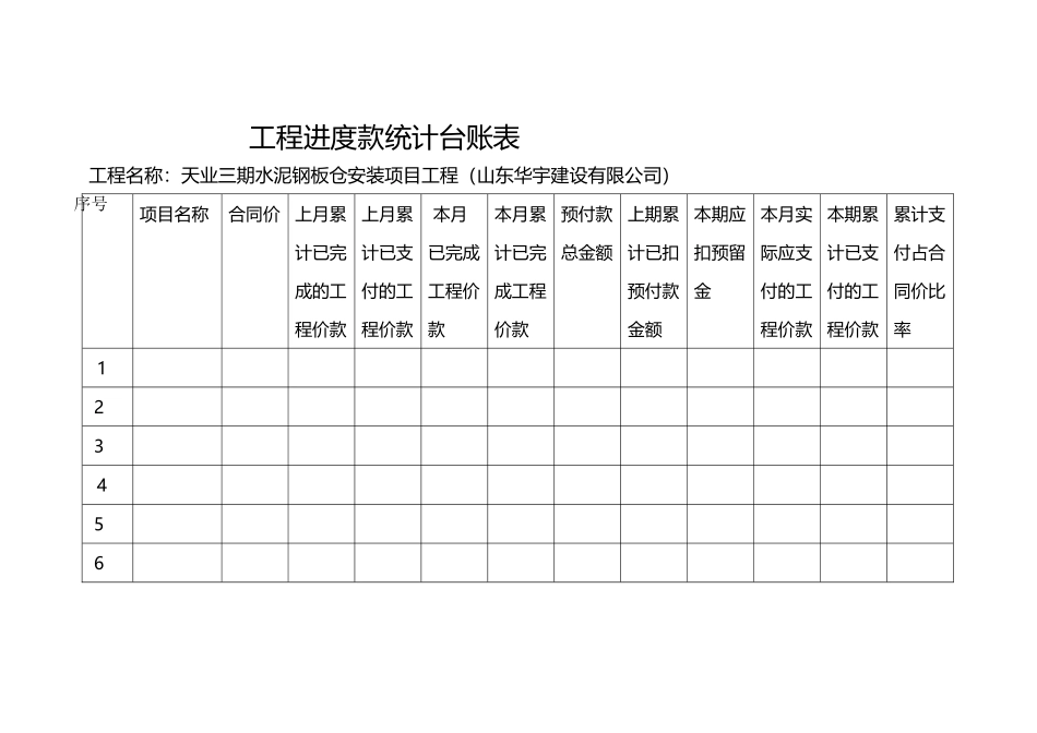 工程进度款统计台账表_第2页