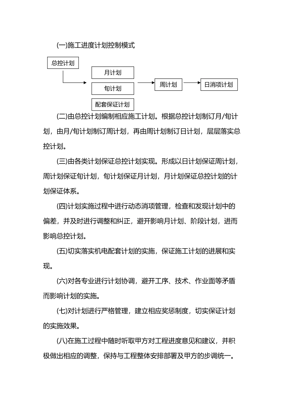 工程进度计划与保障措施47242_第3页