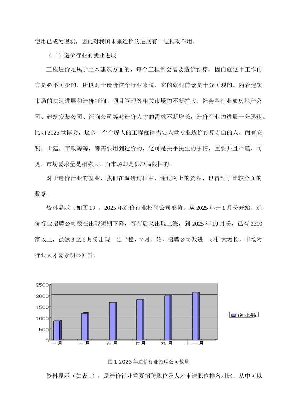 工程造价专业调研报告_第3页