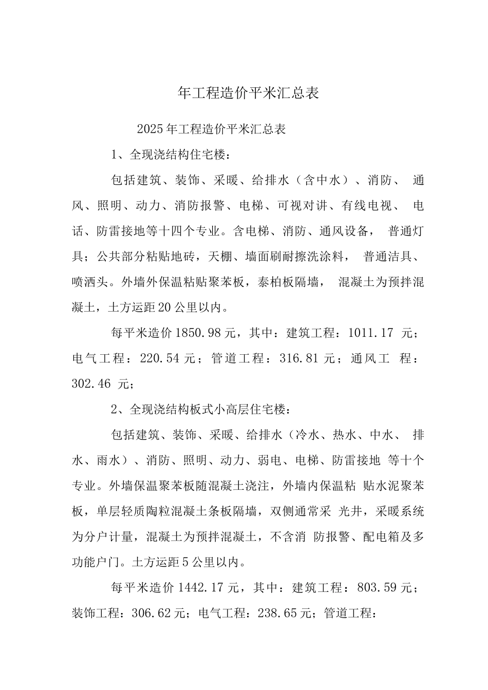 工程造价平米表_第1页