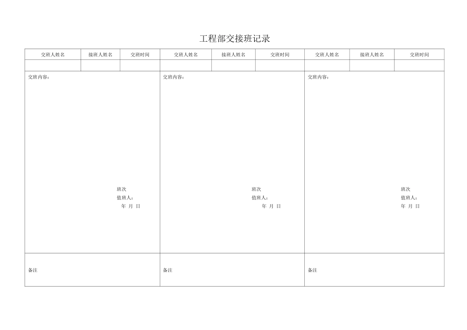 工程部交接班记录_第1页