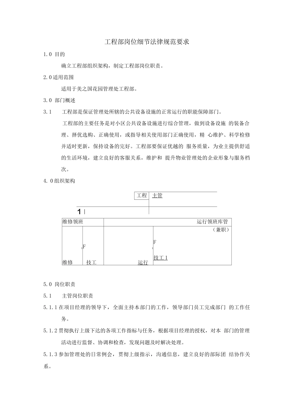 工程部岗位细节规范要求_第1页