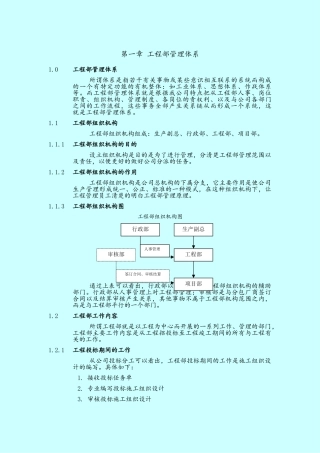 工程部管理体系