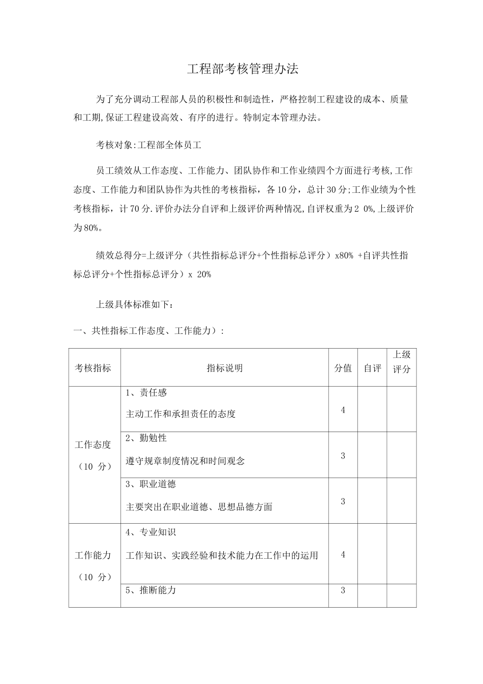 工程部考核管理办法_第1页