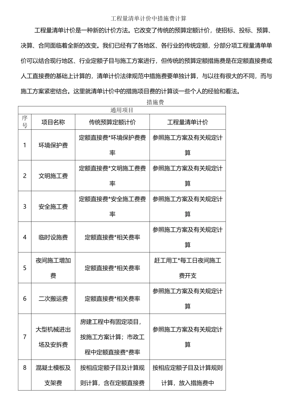 工程量清单计价中措施费计算_第2页