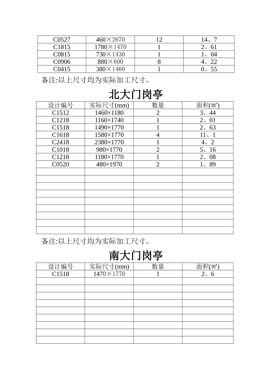 工程量签证单_第3页