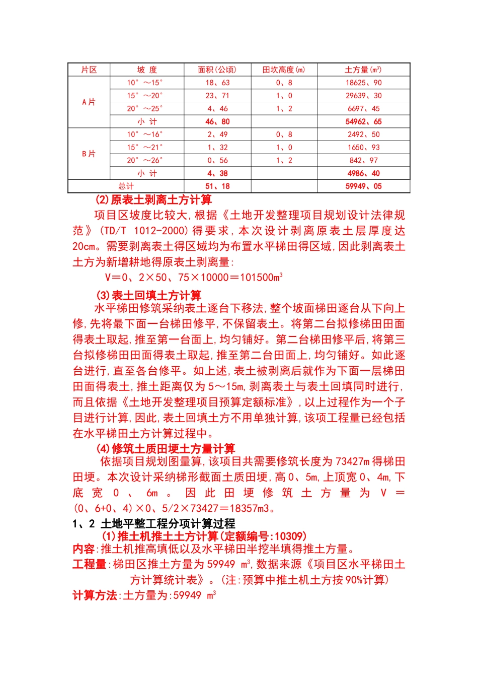 工程量计算书实例_第2页