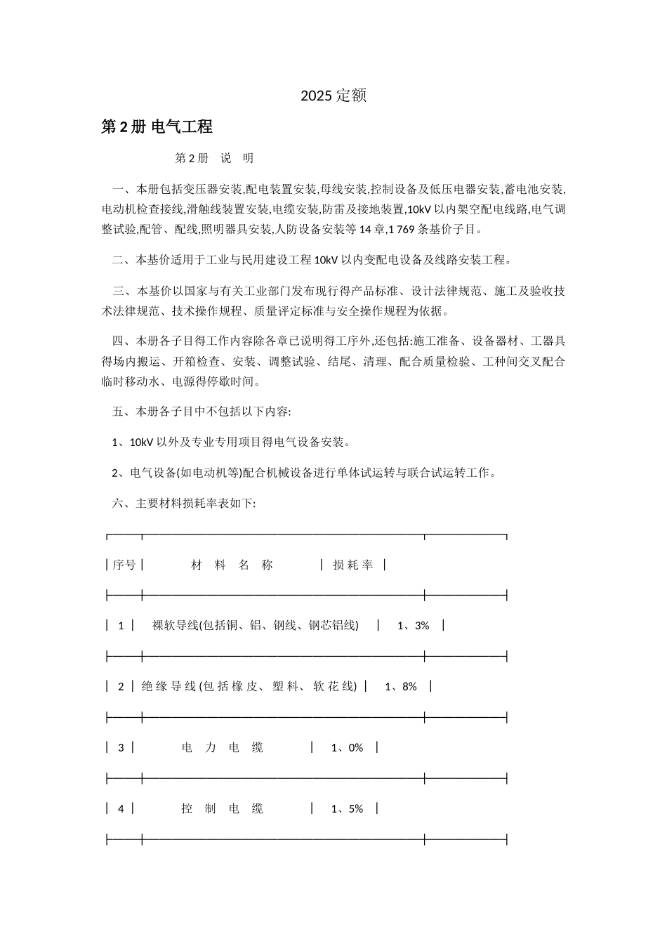 工程量计算规则_第1页