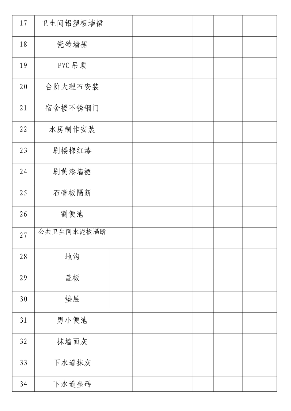 工程量统计表_第2页