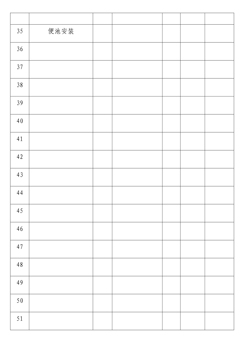 工程量统计表_第3页