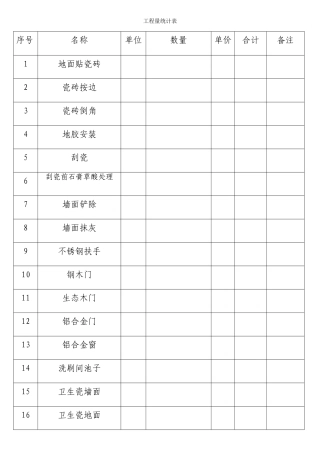 工程量统计表