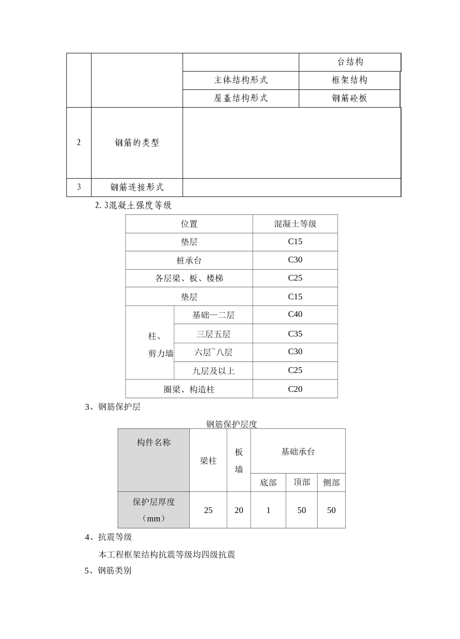 工程钢筋方案_第2页