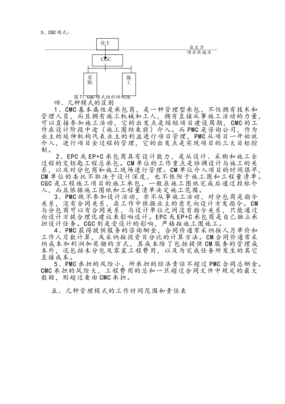 工程项目主要承发包模式_第3页