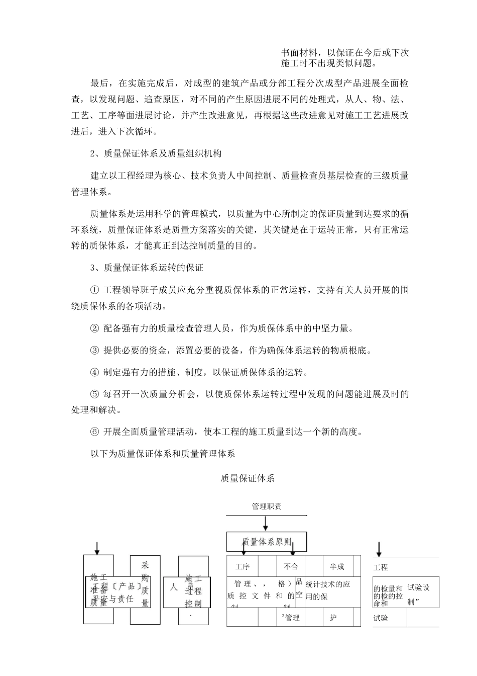 工程项目安全质量管理报告_第3页