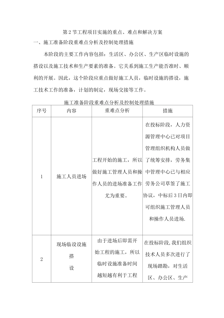 工程项目实施的重点、难点和解决方案_第1页