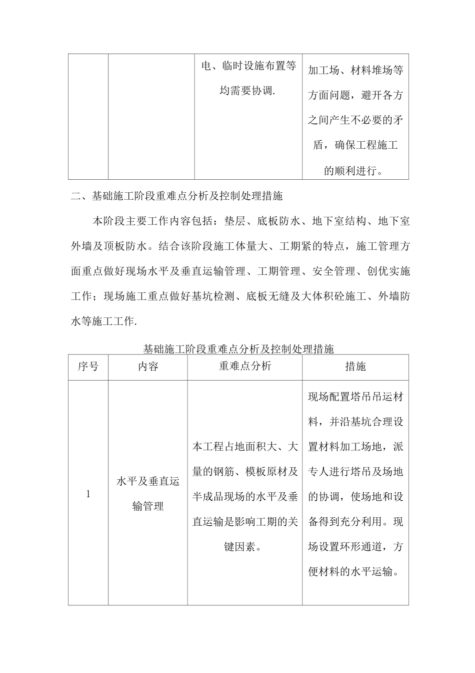 工程项目实施的重点、难点和解决方案_第3页