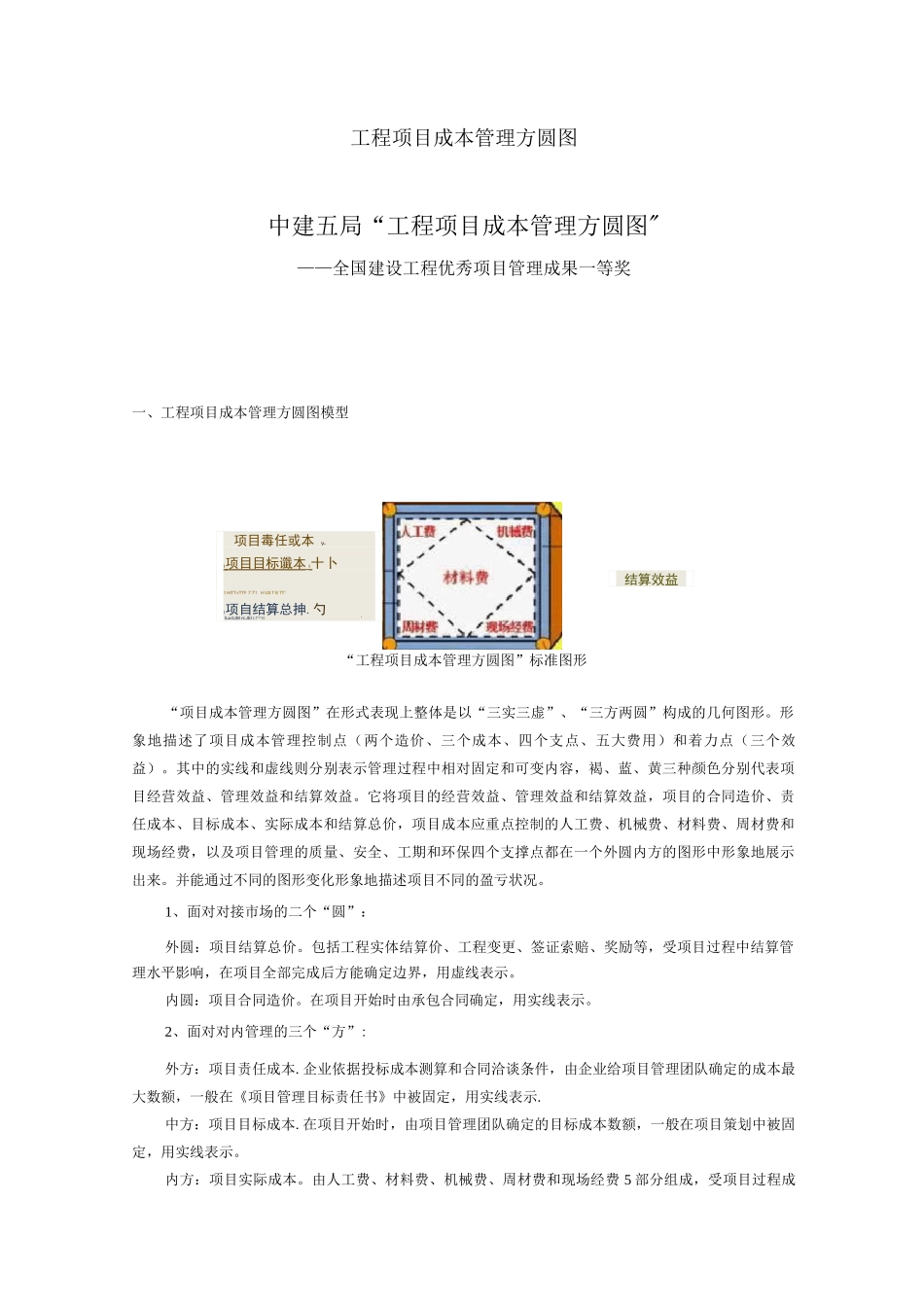 工程项目成本管理方圆图_第1页