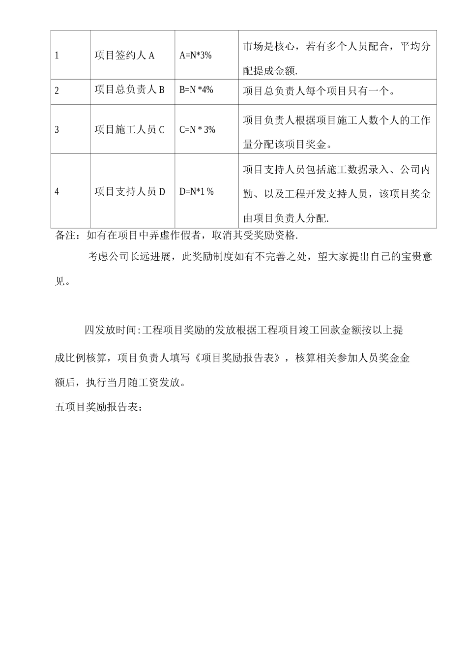 工程项目提成方案x_第2页