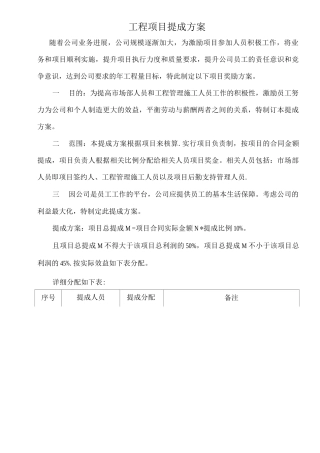 工程项目提成方案x