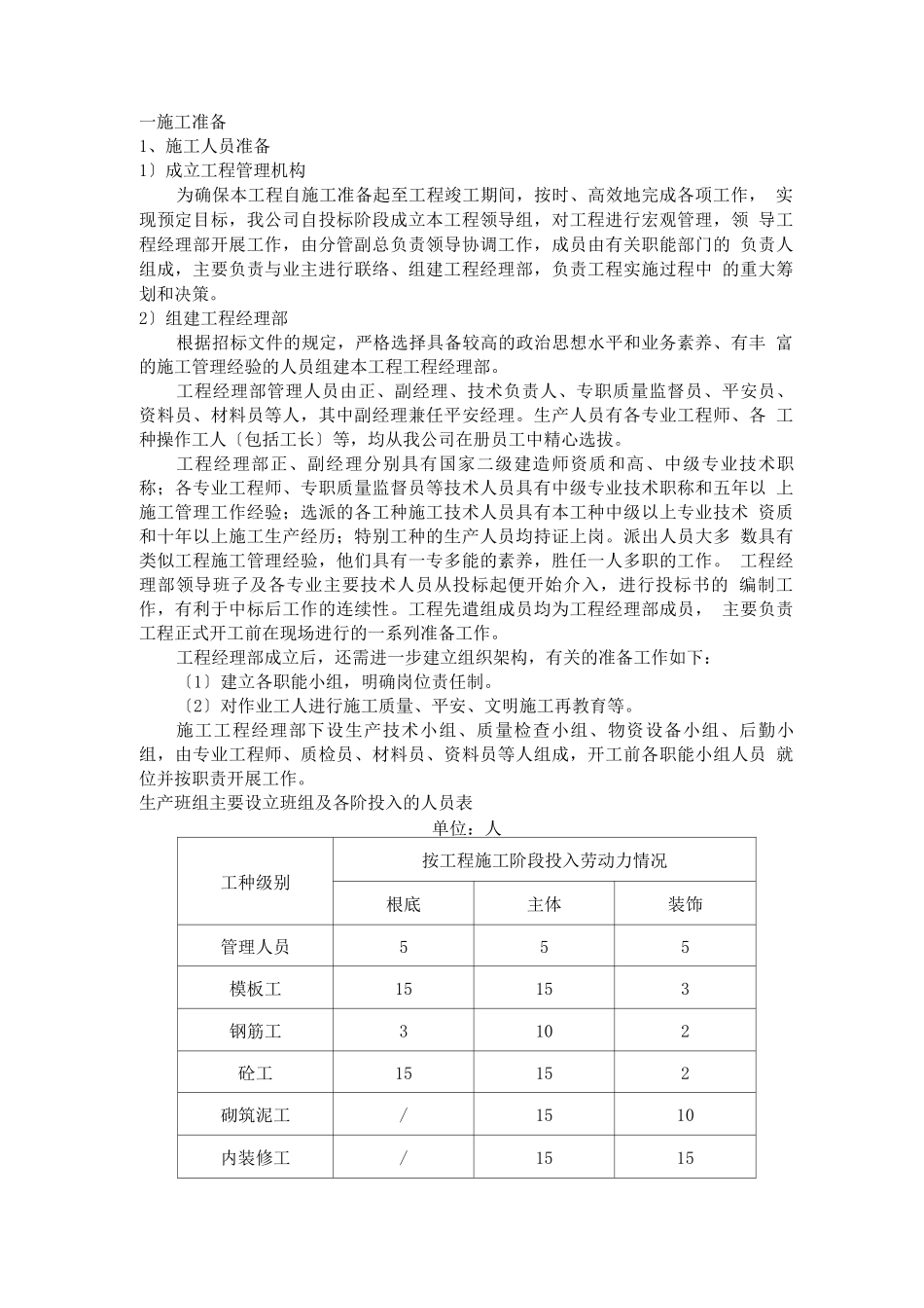 工程项目施工计划书_第3页