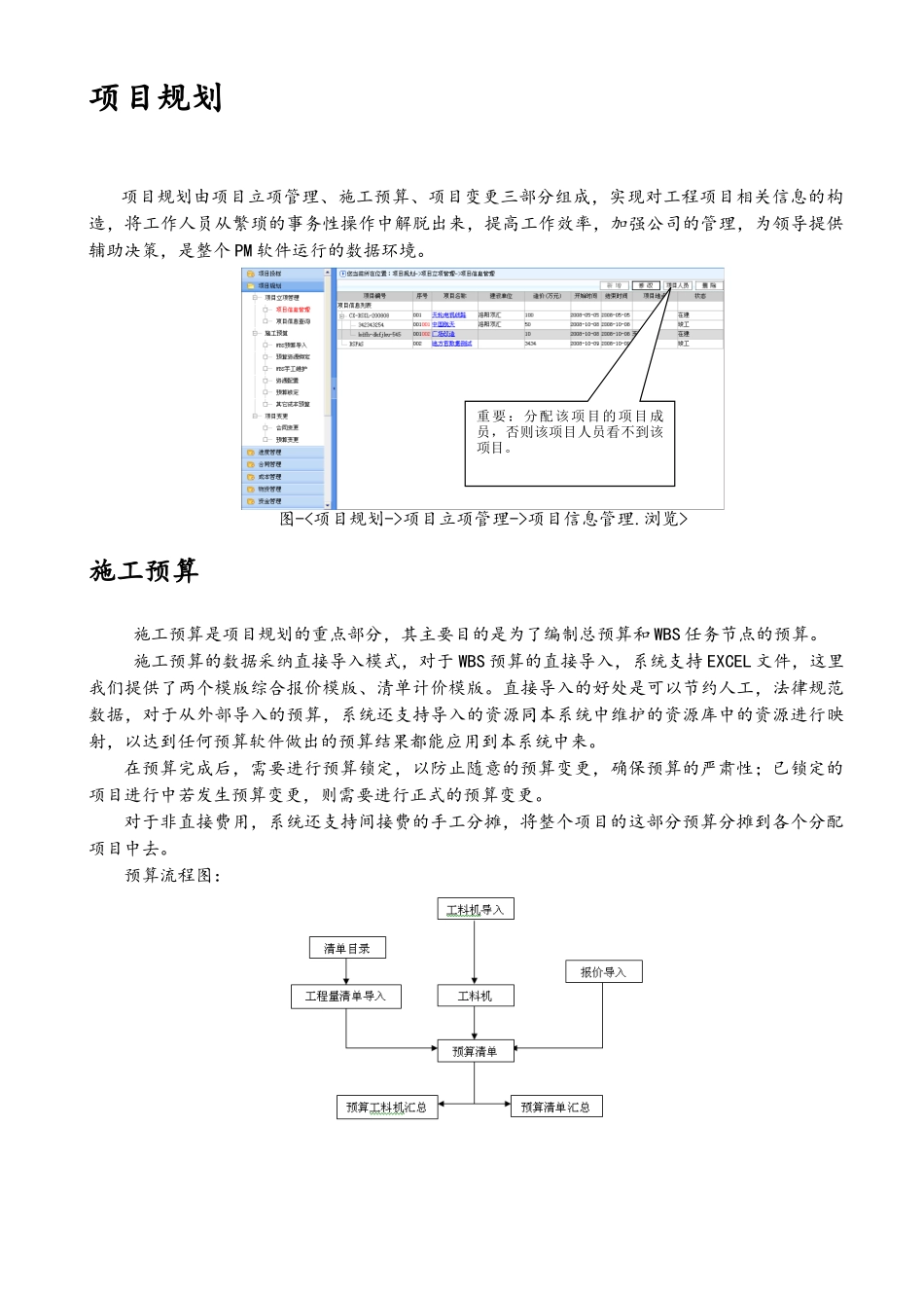 工程项目管理系统解决-方案_第2页