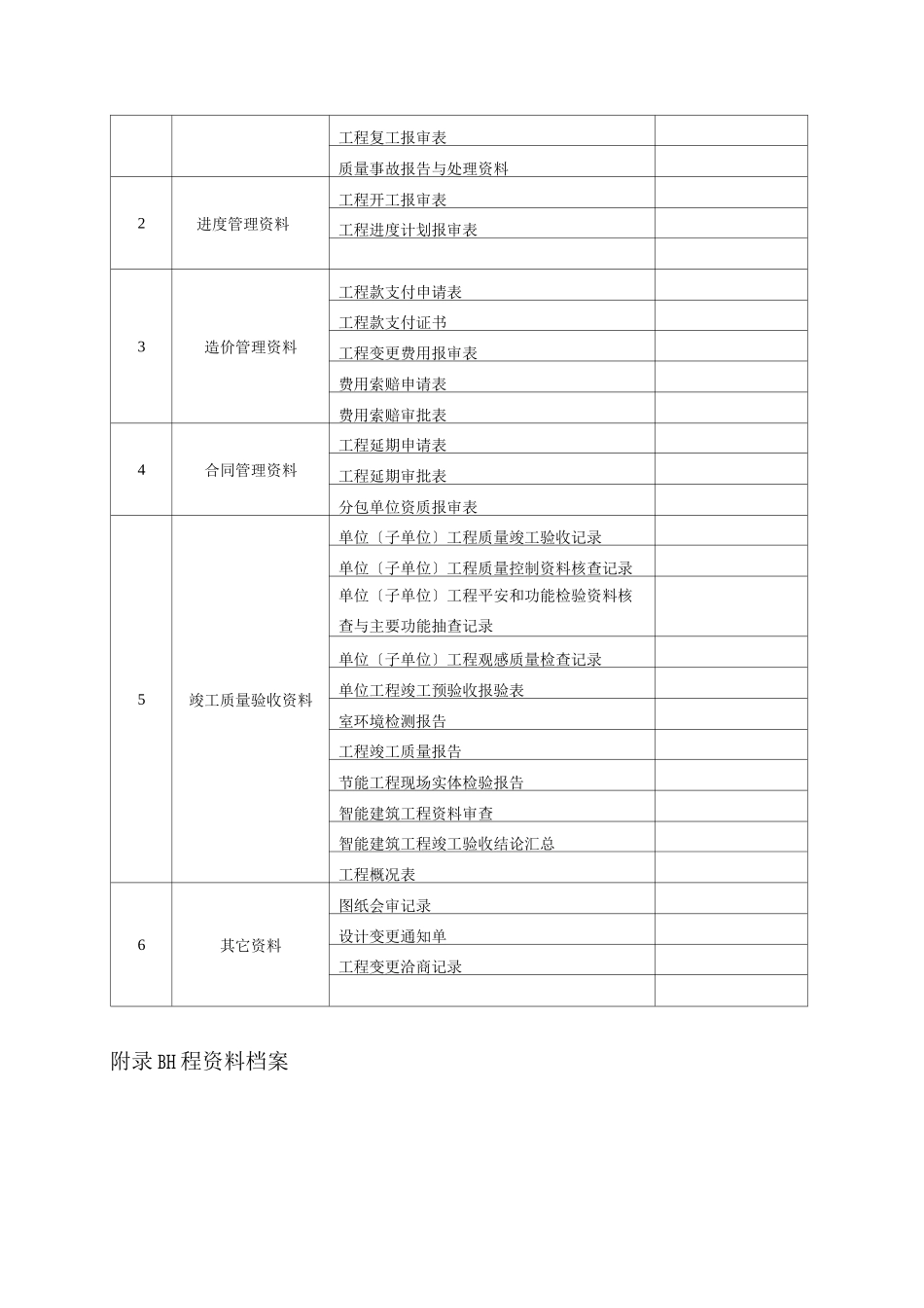 工程项目管理资料归档类别_第3页