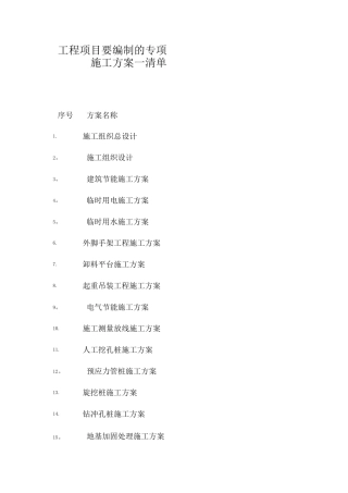 工程项目要编制的专项施工方案