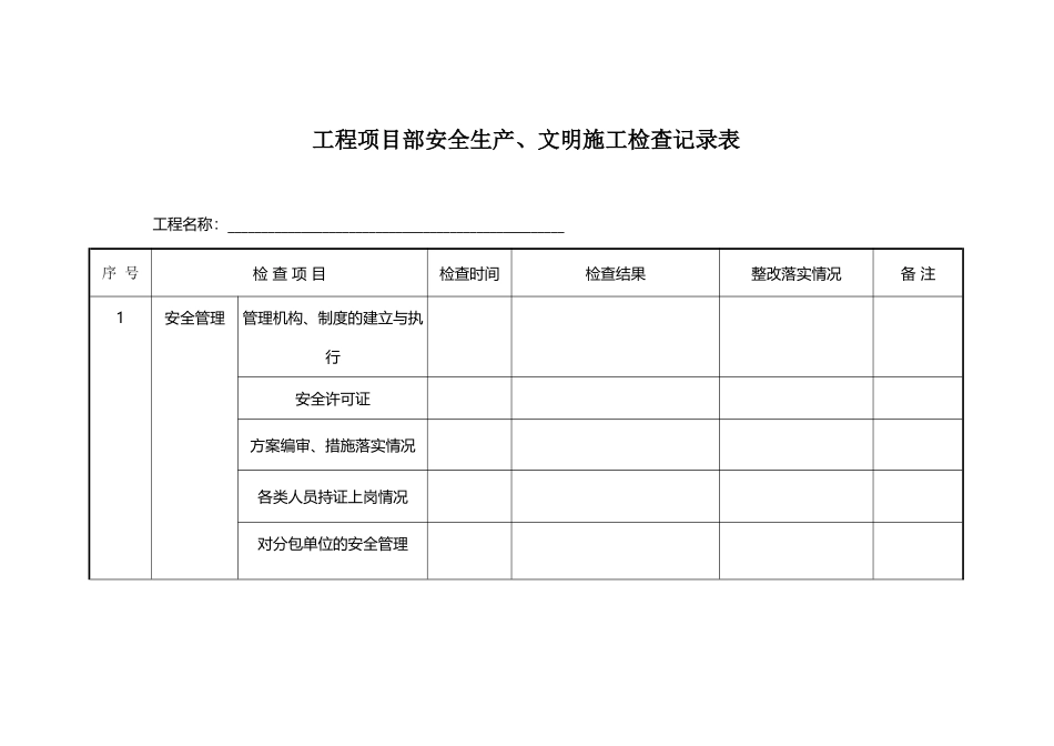 工程项目部安全生产文明施工检查记录表_第2页
