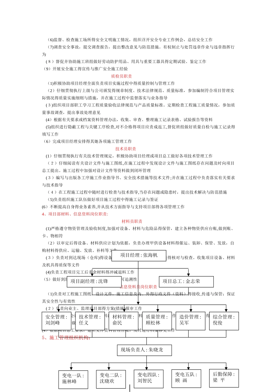 工程项目部标牌 七牌一图_第2页