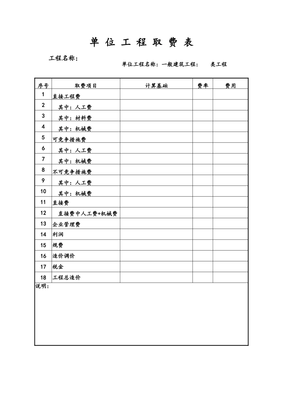 工程预算书格式_第2页