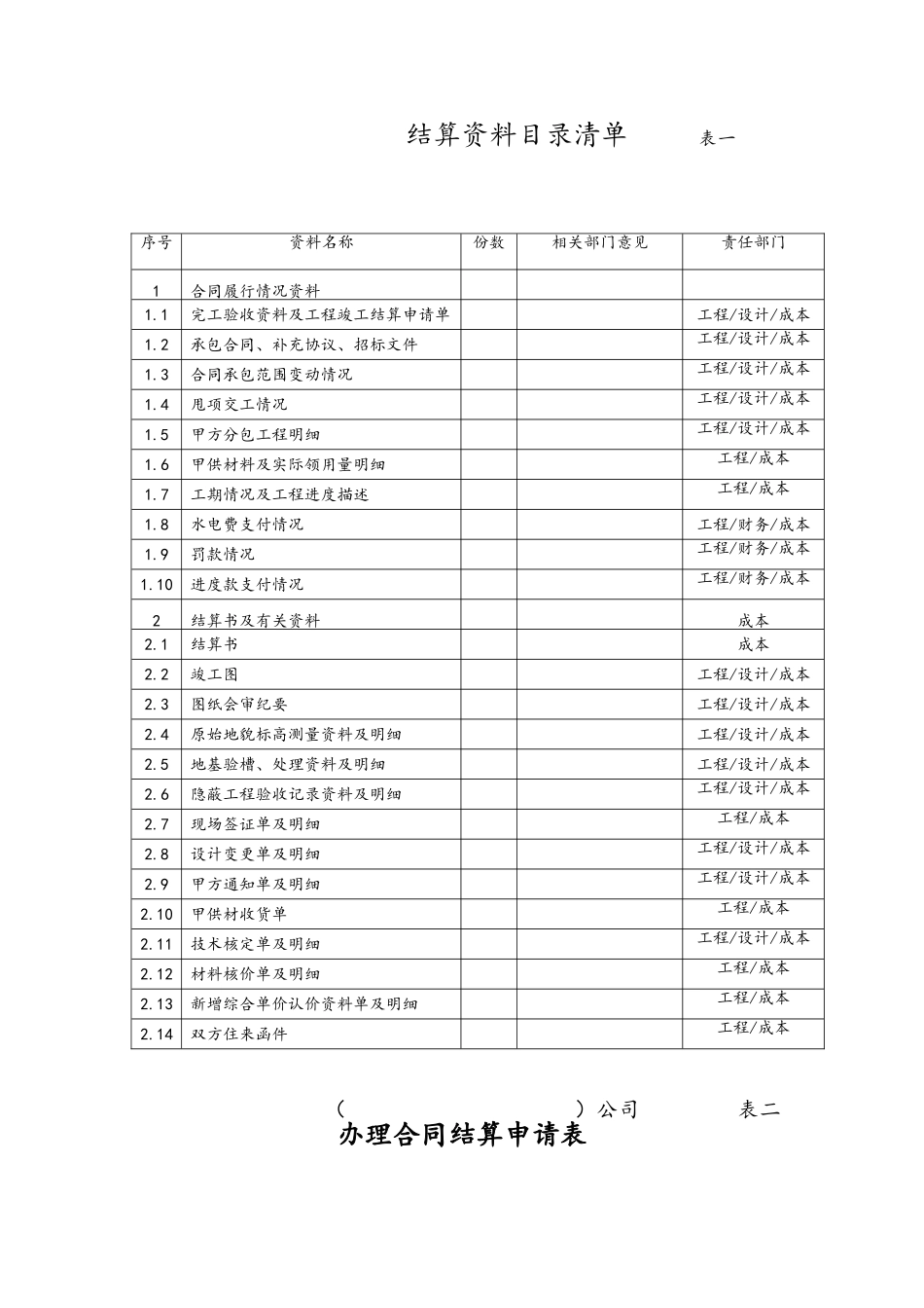 工程预结算表格_第2页