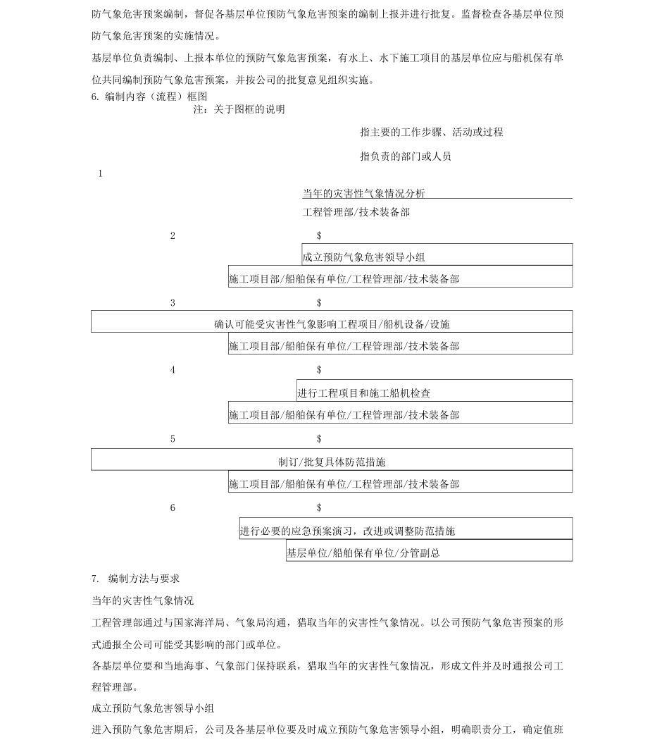 工程预防气象危害守则_第3页