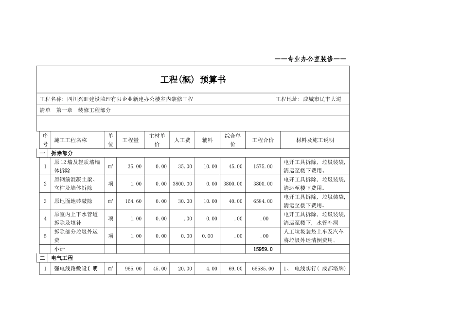 工装预算表样本_第1页