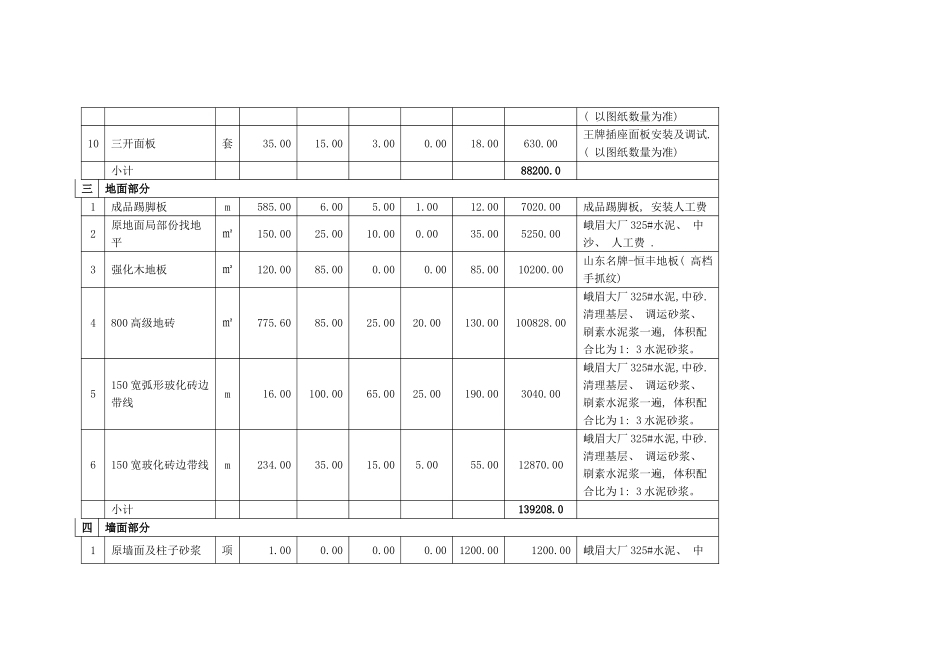 工装预算表样本_第3页