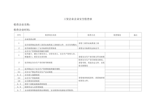 工贸企业企业安全检查表