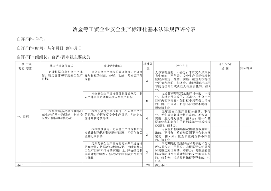 工贸企业安全生产标准化基本规范方案评分细则_第3页