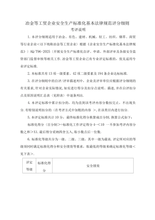 工贸企业安全生产标准化基本规范方案评分细则