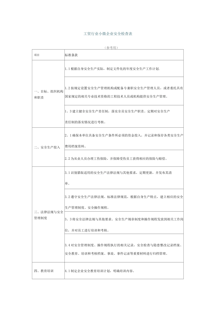 工贸行业小微企业安全检查表_第1页