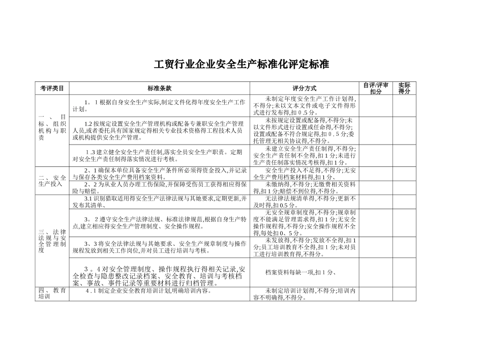 工贸行业企业安全生产标准化评定标准_第1页