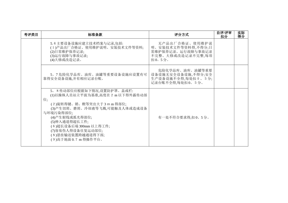 工贸行业企业安全生产标准化评定标准_第3页