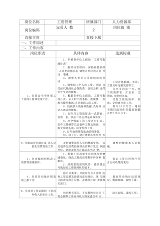 工资管理岗位职责