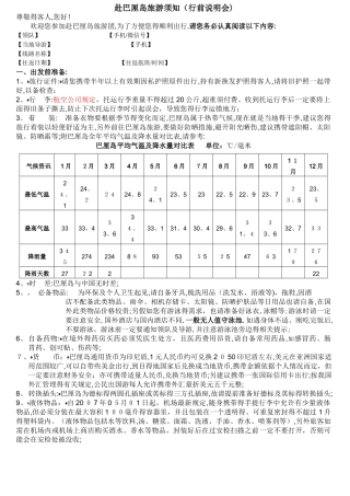 巴厘岛旅游须知