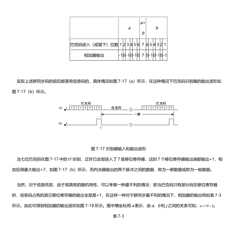 巴克码的详解_第3页
