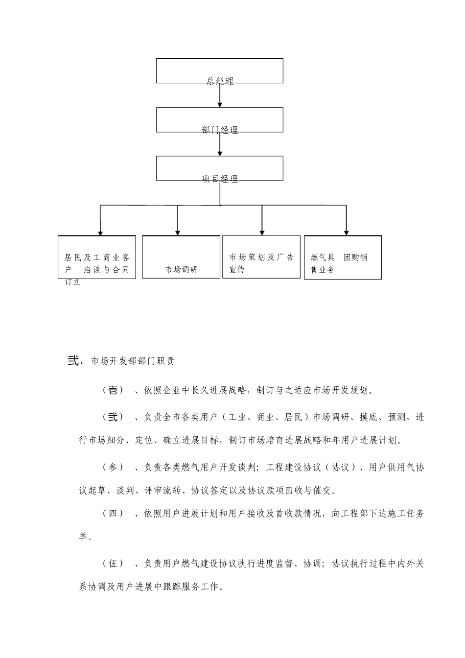 市场开发部管理制度及流程燃气公司_第3页