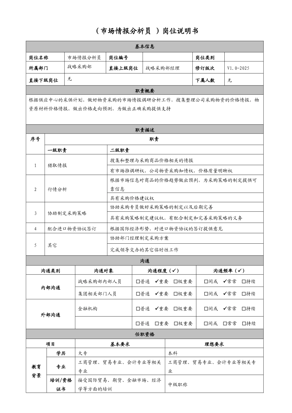 市场情报分析员岗位说明书_第1页