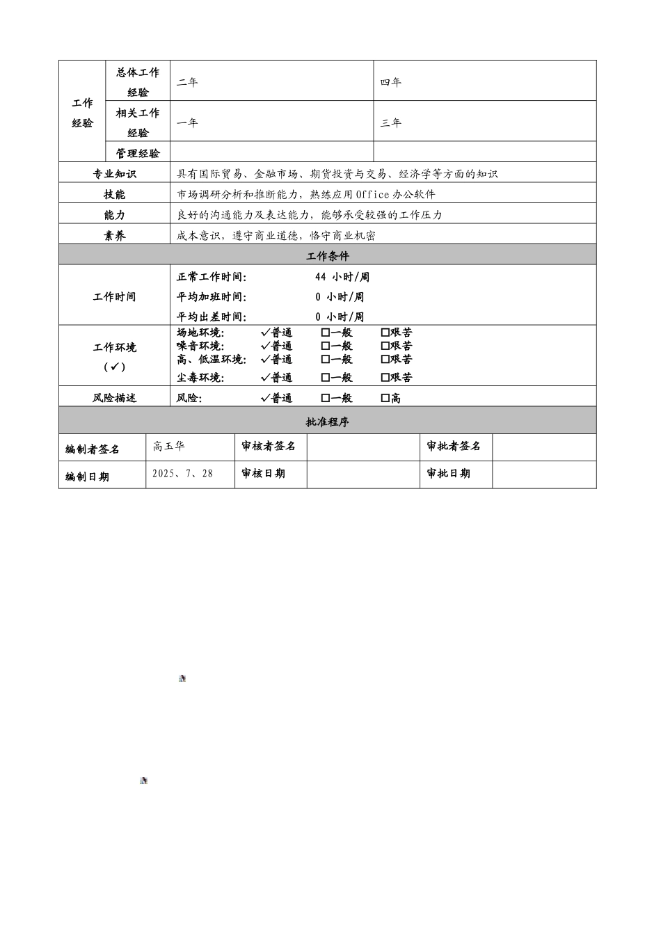 市场情报分析员岗位说明书_第2页