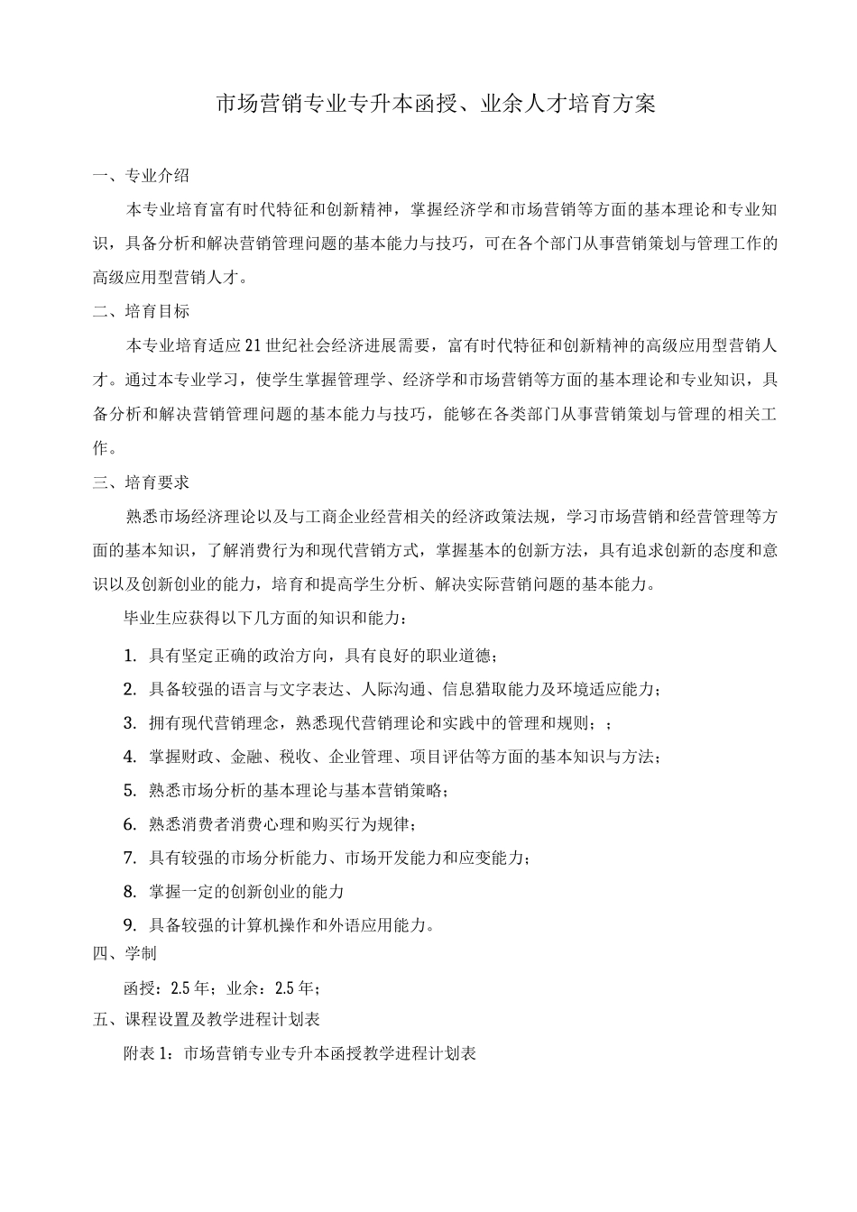市场营销专业专升本函授、业余人才培养方案_第1页